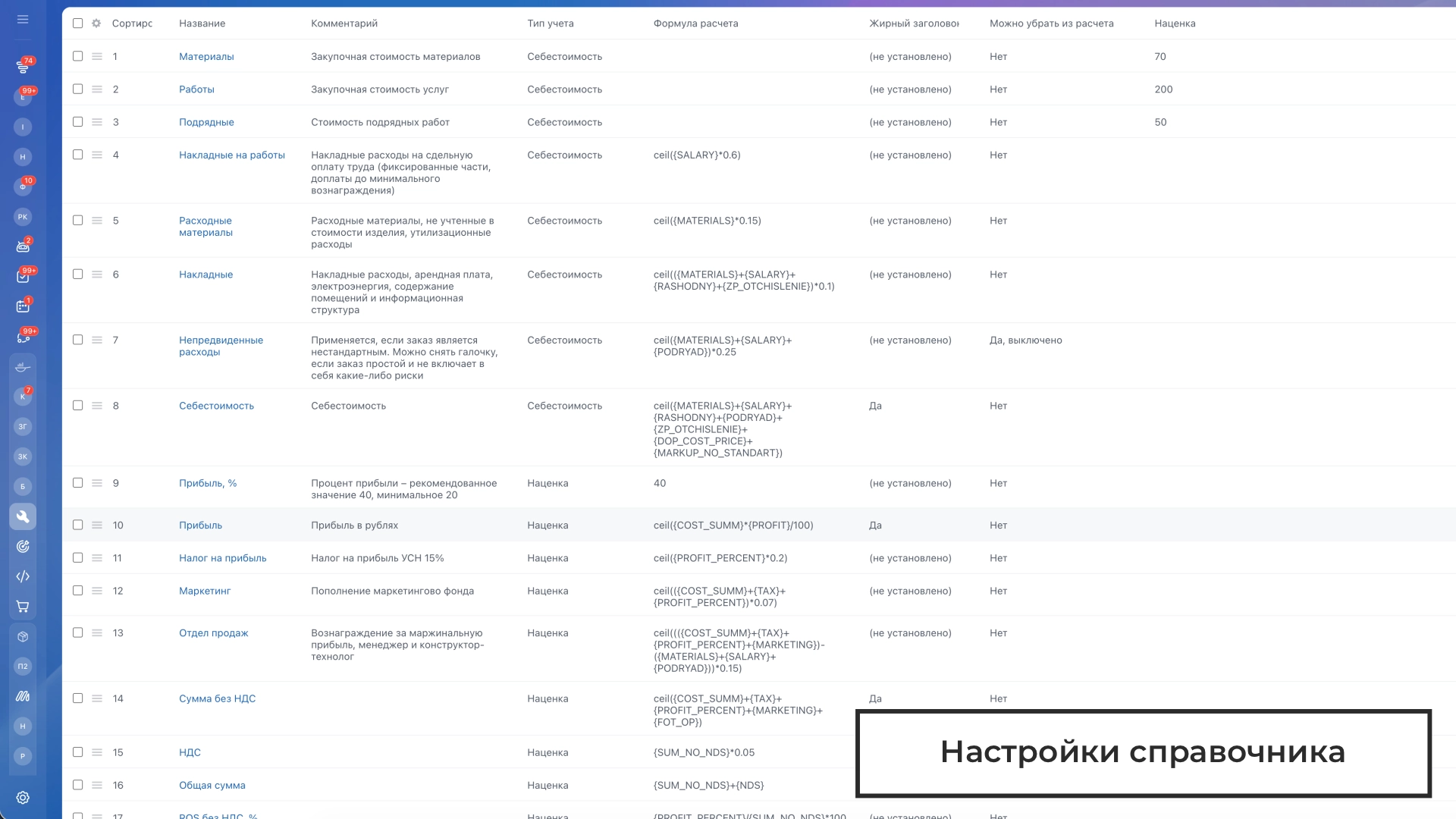 Статьи калькуляций
